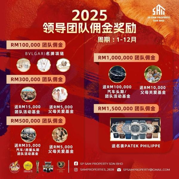 2025 Exclusive Leadership Rewards – Push for Greater Glory! Are You Ready?
